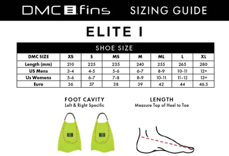 DMC Fins Size Chart