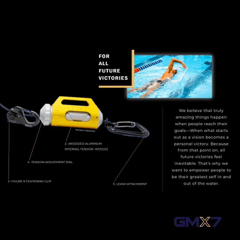 Swimtek Swimming Equipment GMX7 Features
