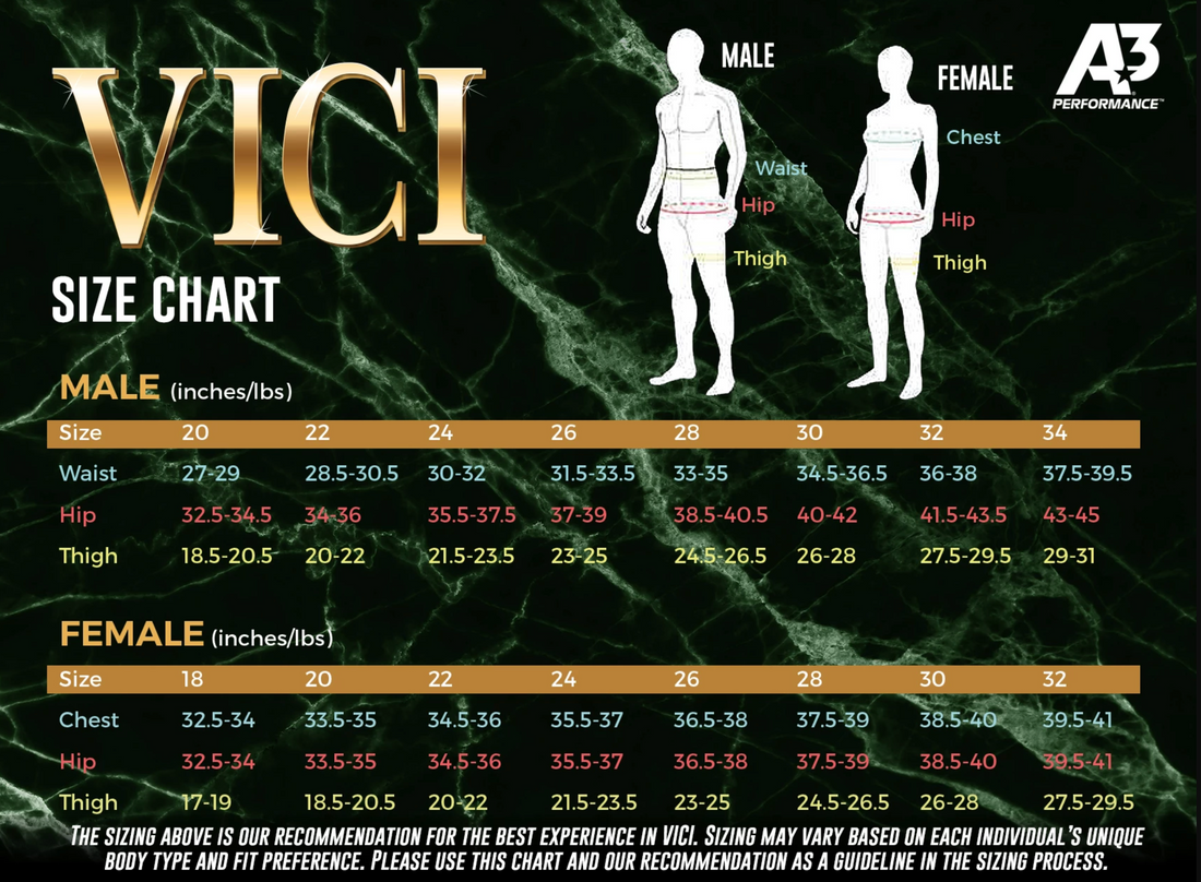 a3 vici sizing chart